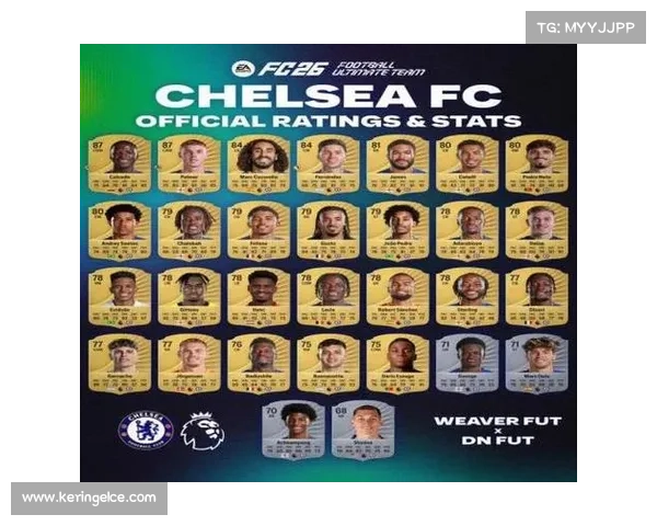 英超革新训练模式 引入NBA顶级训练师提升球员表现 英超革新训练模式 引入NBA顶级训练师提升球员表现