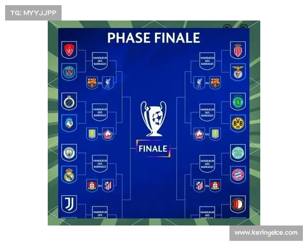 欧冠改制后首个淘汰赛阶段：联赛前八直通，9-24名参加附加赛